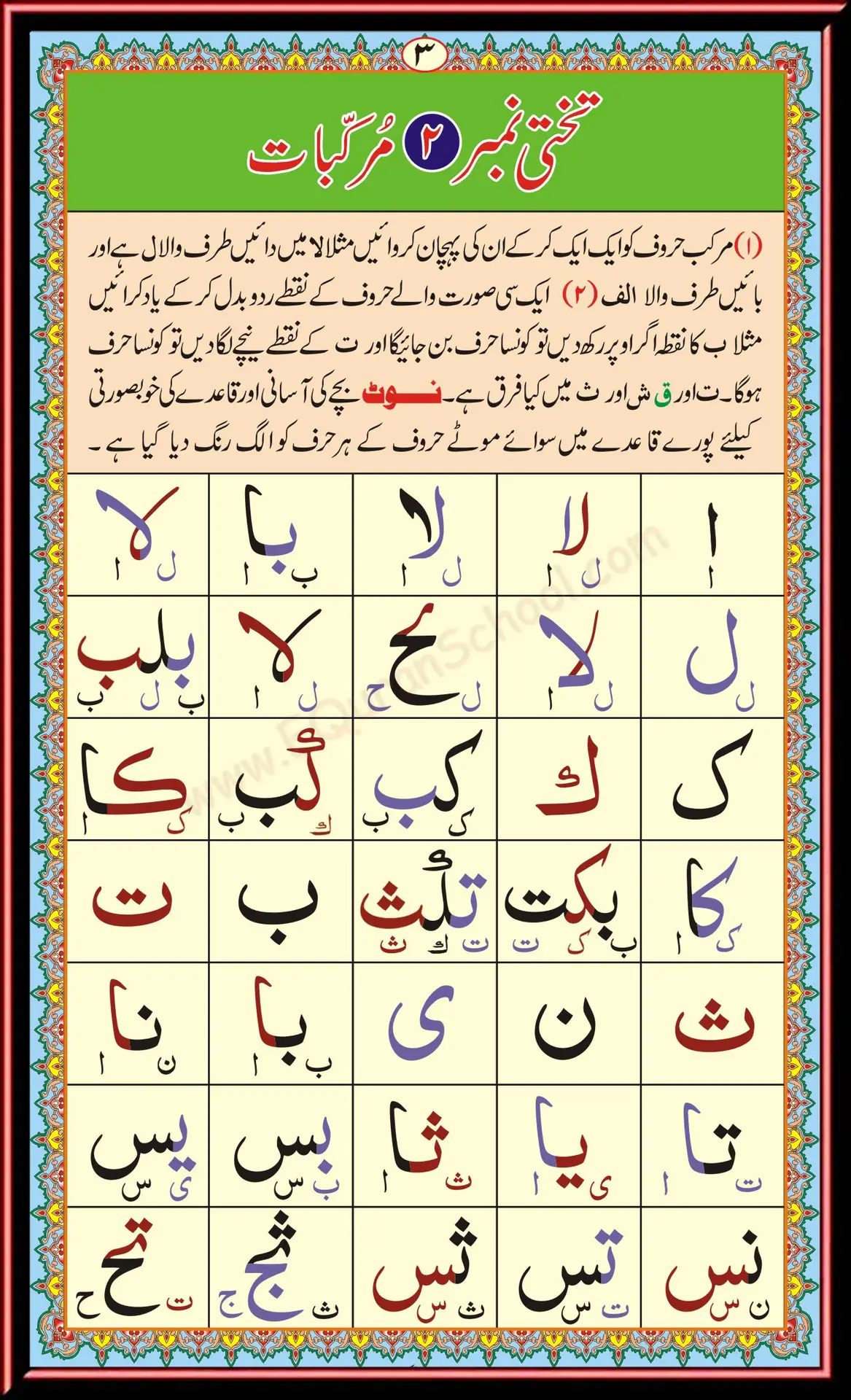 Online Noorani Qaida classes for kids and adults in USA